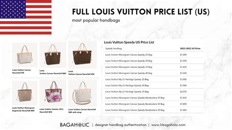 how much is a lv bag|lv bags price list.